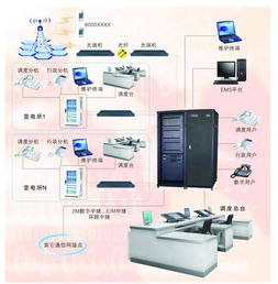 河南恒安通信設備有限責任公司 專業代理代辦服務，助力通信行業發展